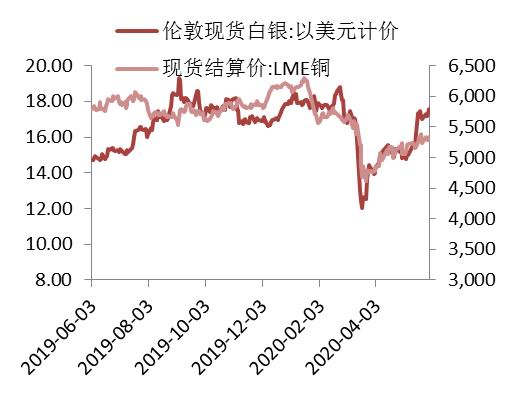 (08月30日)国际油市将维持弱势国内成品油价存在下调可能_九游网页版(图1) 九游网页版